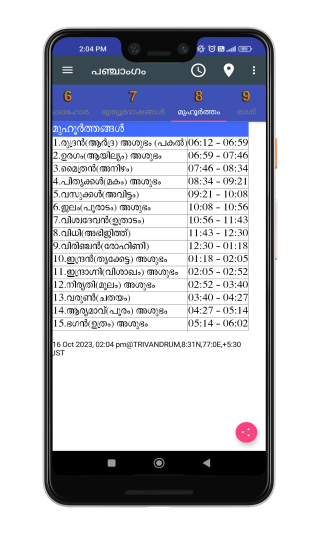 ജ്യോതിഷപരമായ അറിവുകൾ: എഫെമെറിസ് ഓപ്ഷനിലെ മുഹൂർത്തം